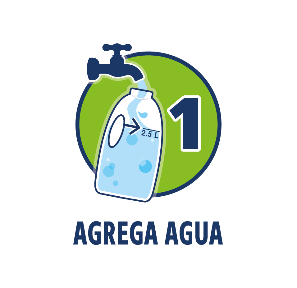 agrega agua