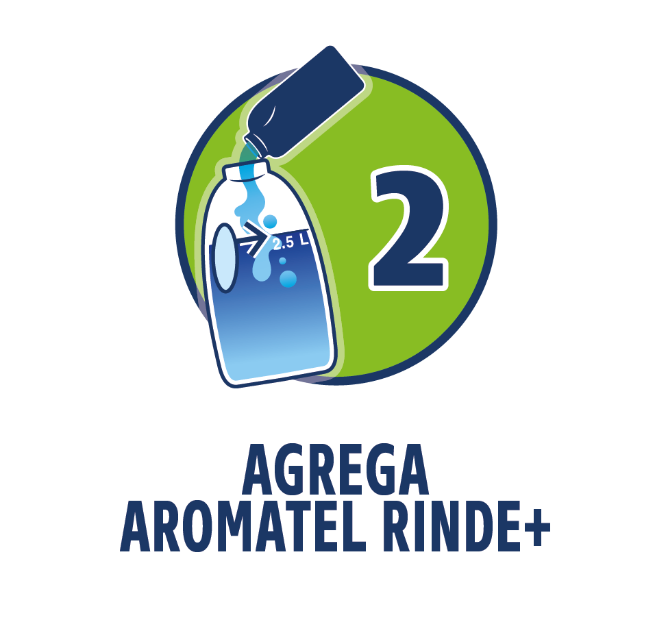 agrega aromatel