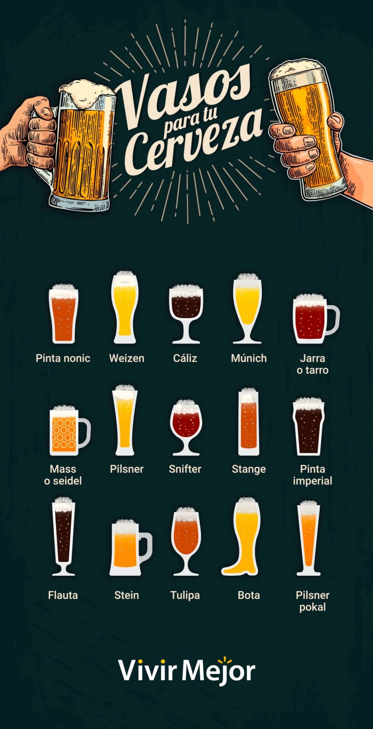 Vasos y copas cerveceras