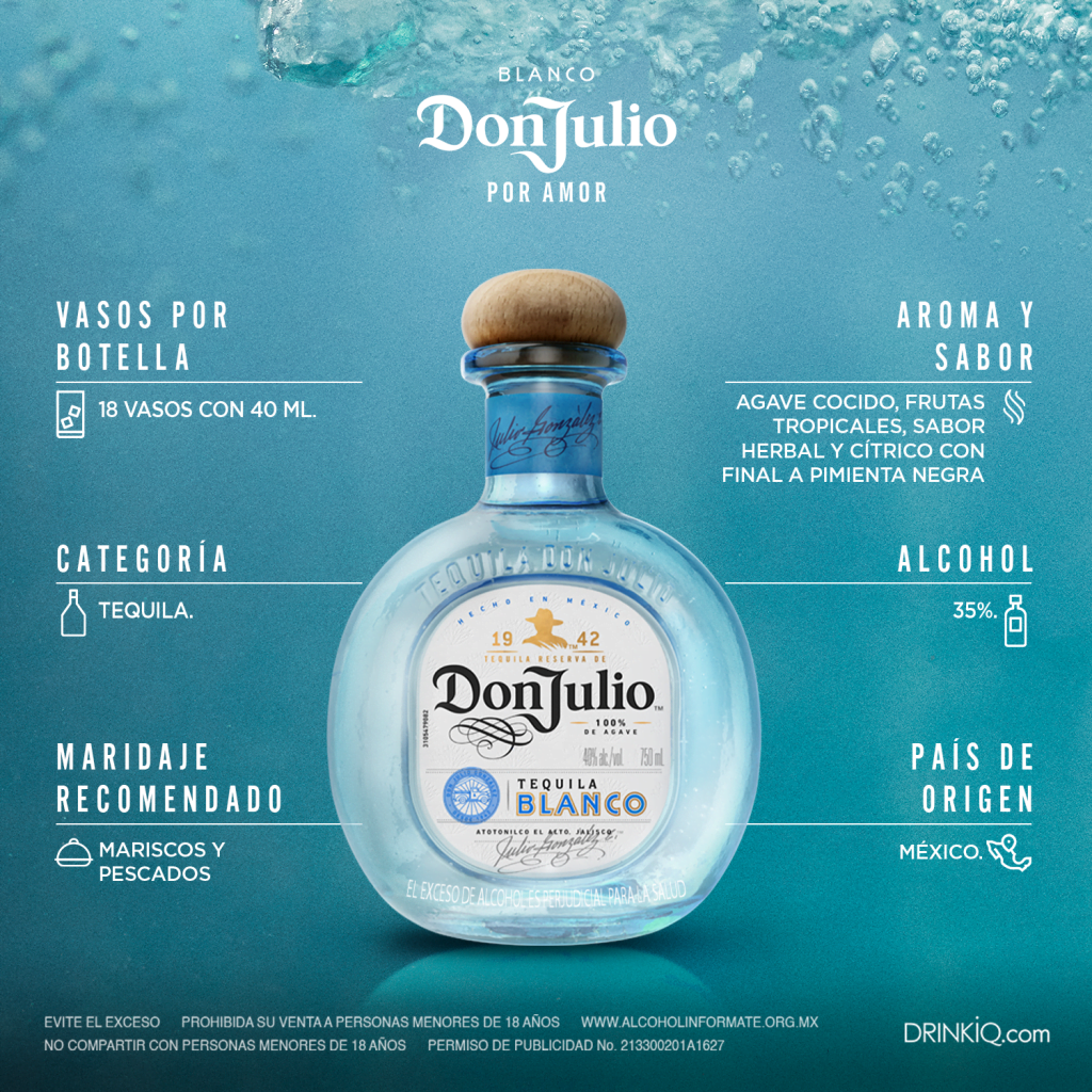 Tequila blanco Don Julio