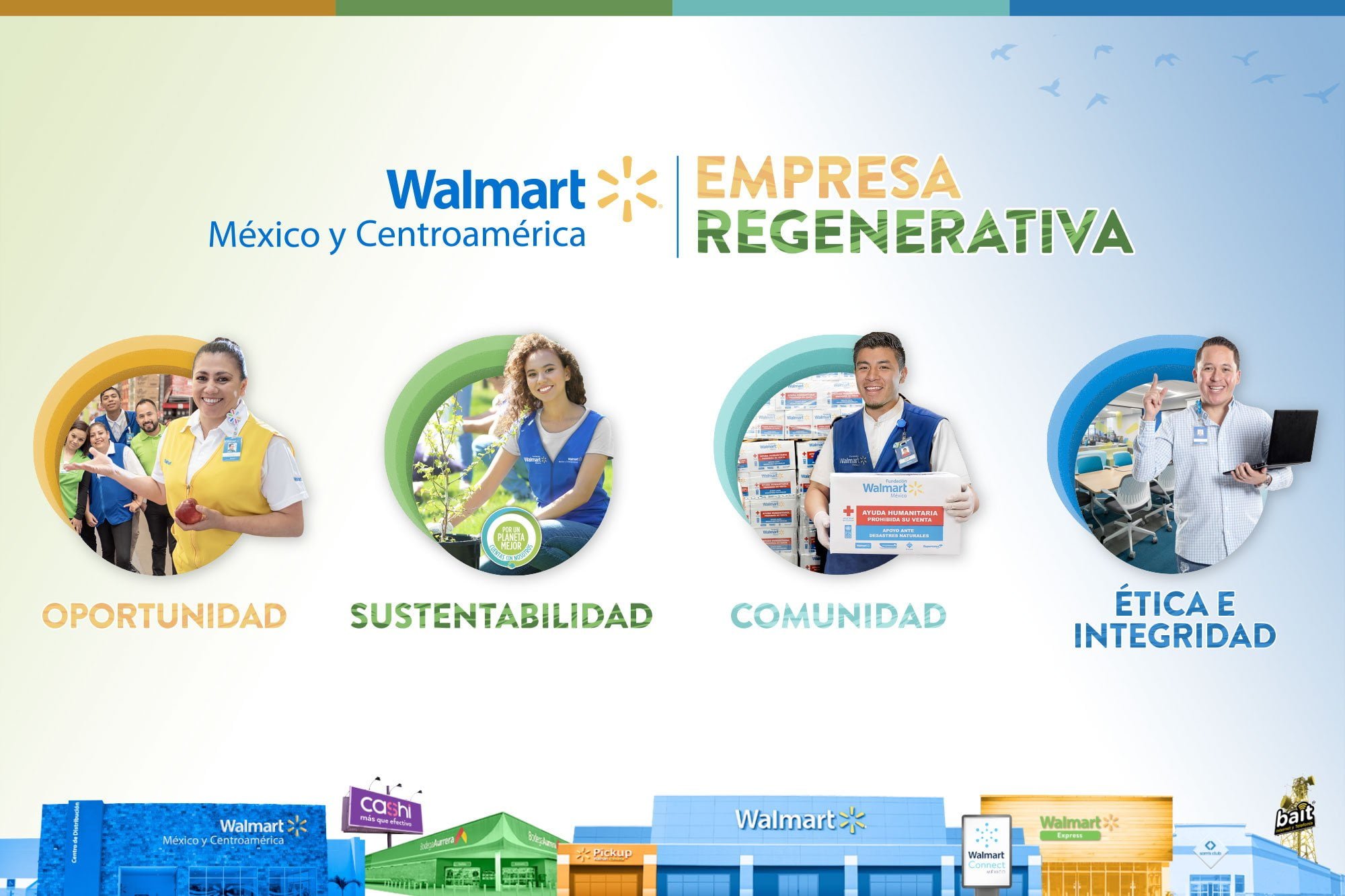Walmart de México y Centroamérica asume el compromiso de ser Empresa Regenerativa